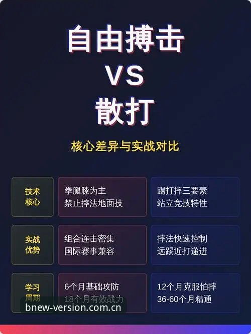 资深用户亲测：b体育互动模块的突破性创新与实战心得