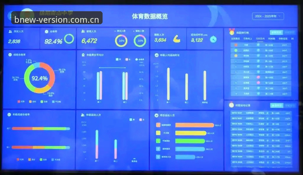 B体育官方版实时数据功能深度评测：2024年体育数据服务的趋势洞察
