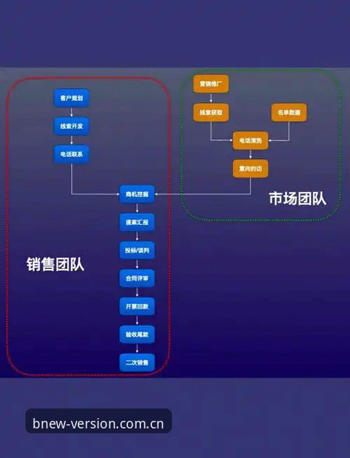 B体育官方版投注操作详解：从注册到实战的全流程指南