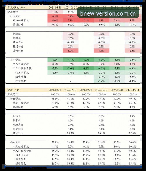 如何找到手机版b体育app的2024官方入口？