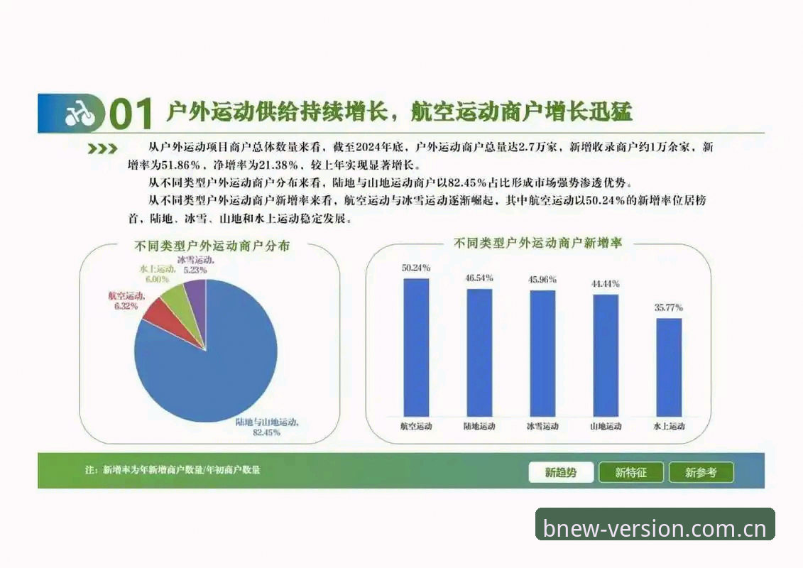 资深用户实测：b体育有没有风险？张磊的两年使用心得与行业趋势分析